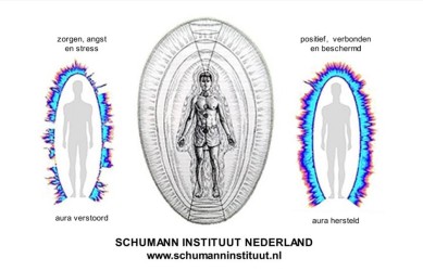 Schumann aura